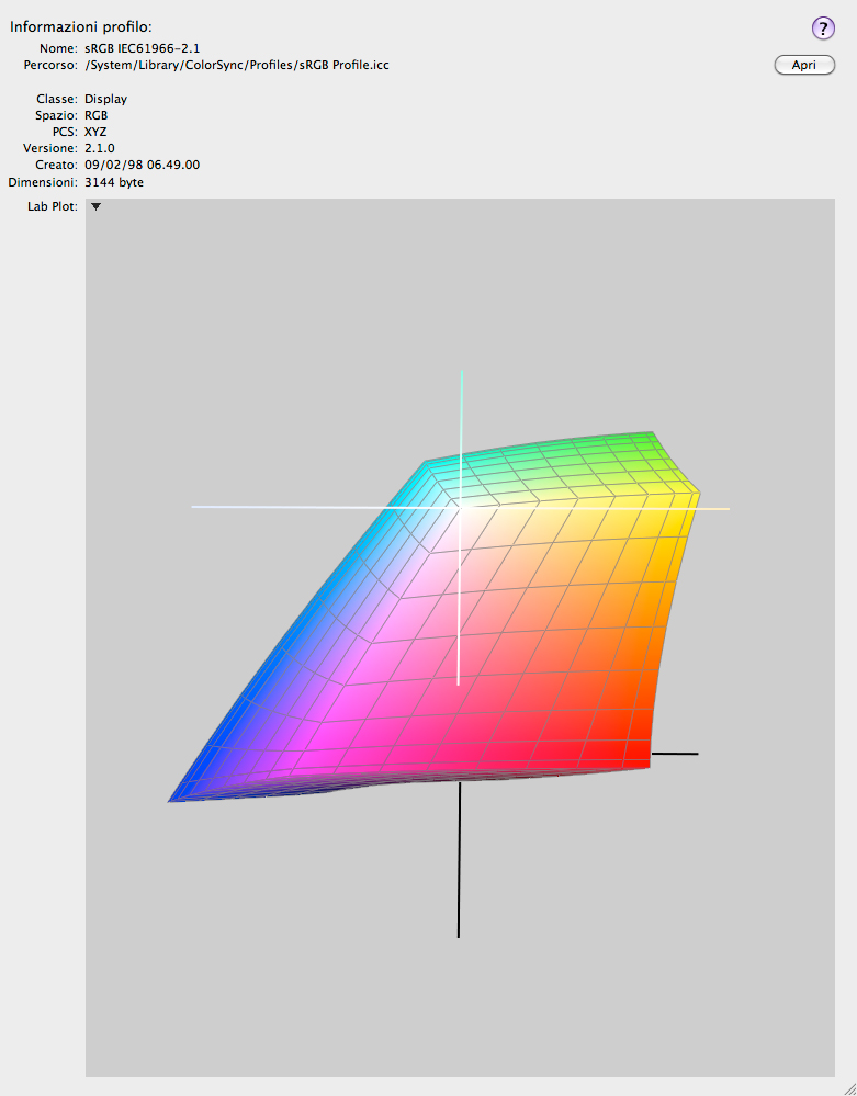 Impostare Profilo Colore Fogra 39 Illustrator