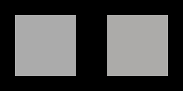La stessa figura di prima, con i quadrati contornati di nero